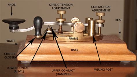 Using a Straight Key or External Keyer 